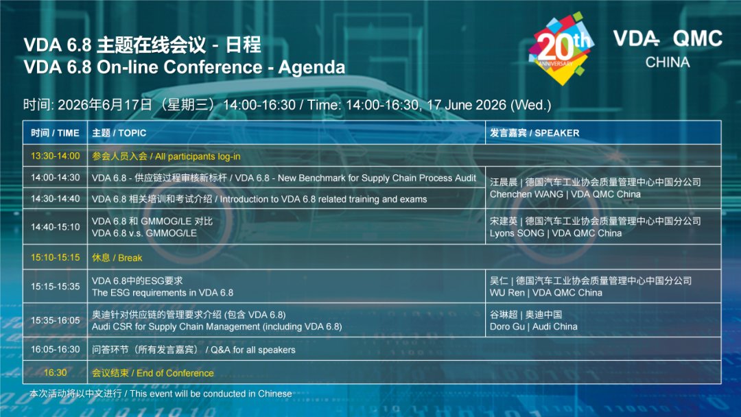 Regional Conference Beijing